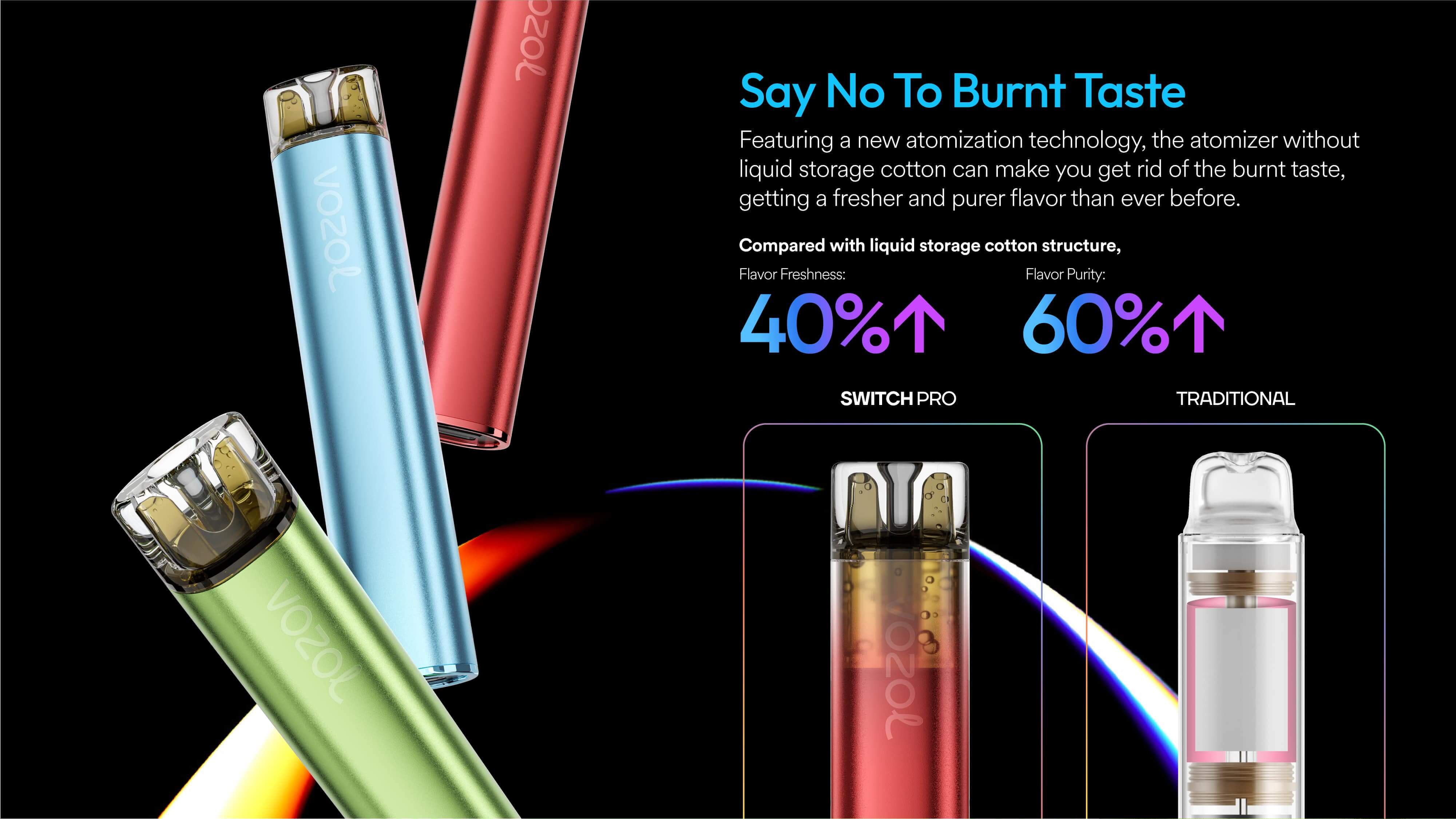 vozol switch pro pods Buy Vuse GO Disposable Vapes | Pre-filled Vapes