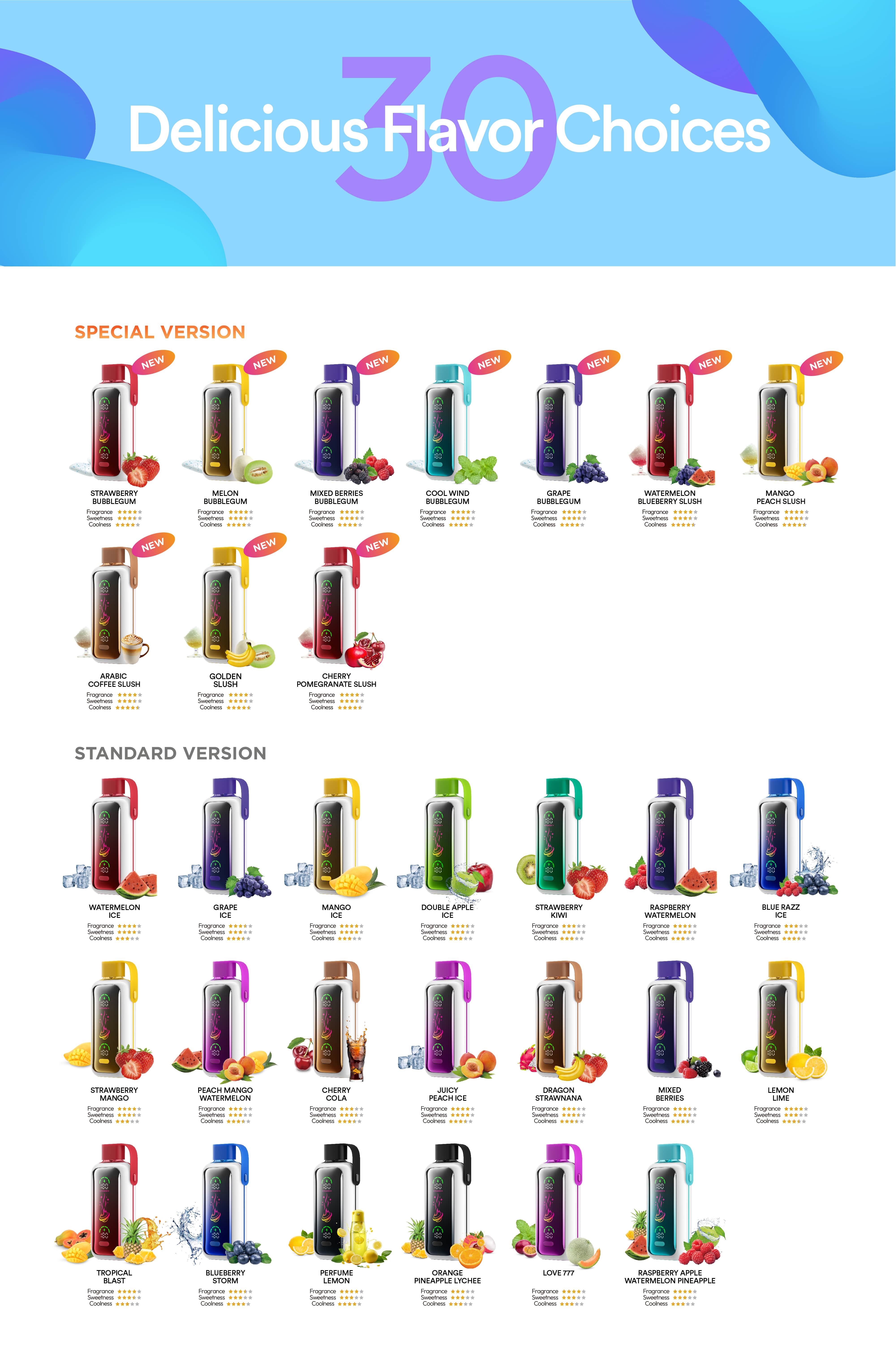 podest fertig kaufen Vozol 20000 Geschmack Vozol Vape Star 20000 – Big Puffs mit Vollbild-Display